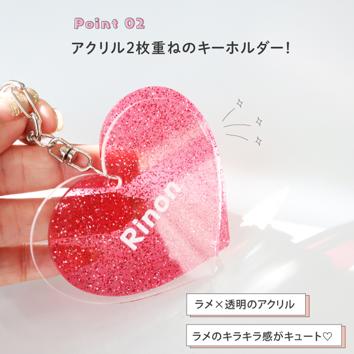 ポイント2