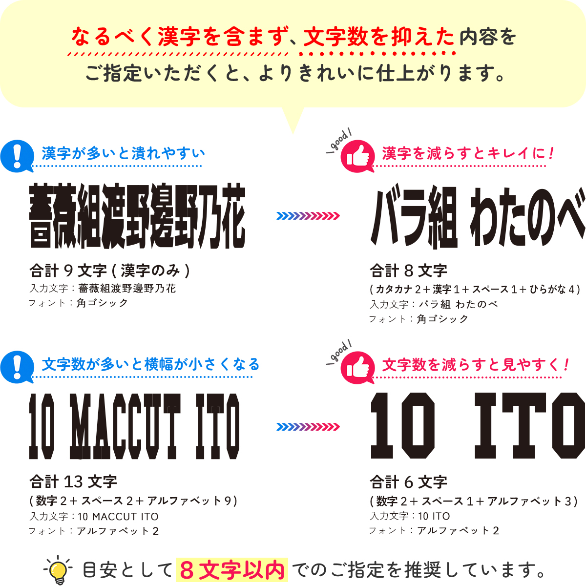 きれいに仕上がるコツ
