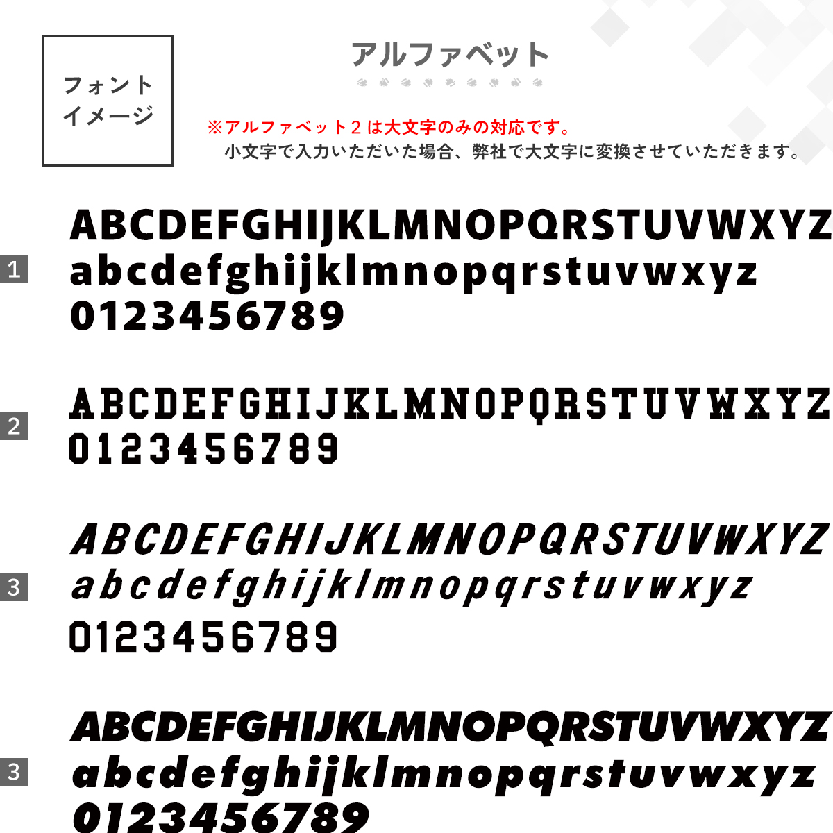 アルファベット