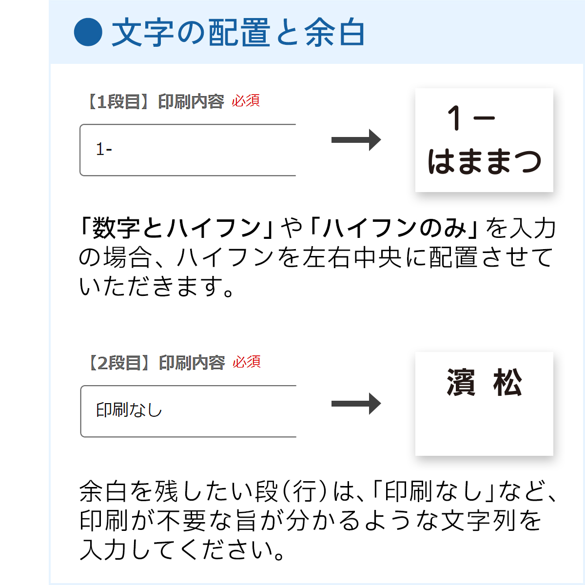 文字の配置と余白