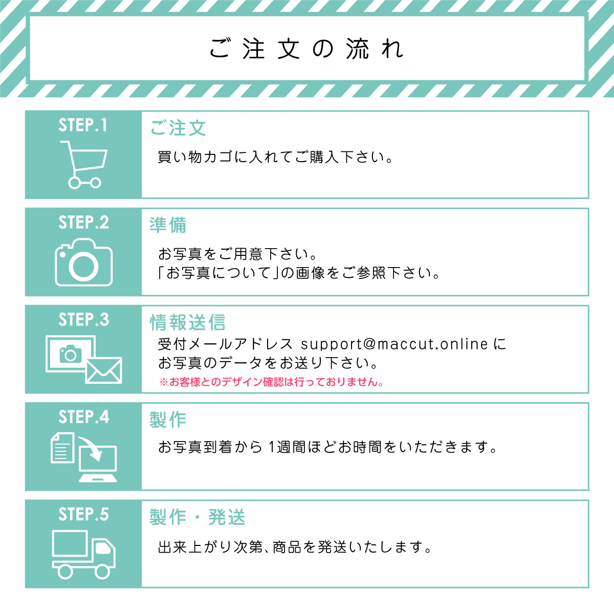 ご注文の流れ