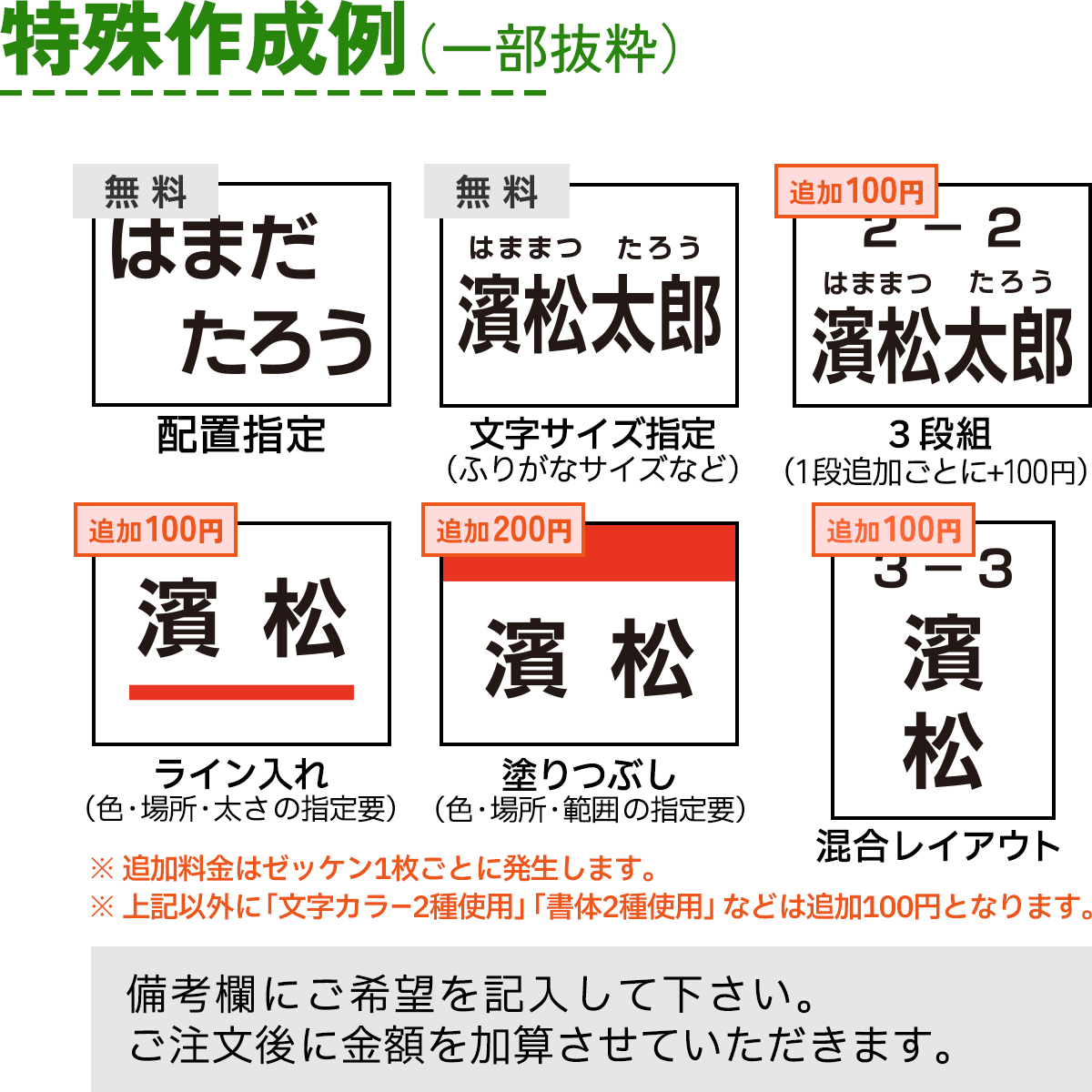 特殊作成例