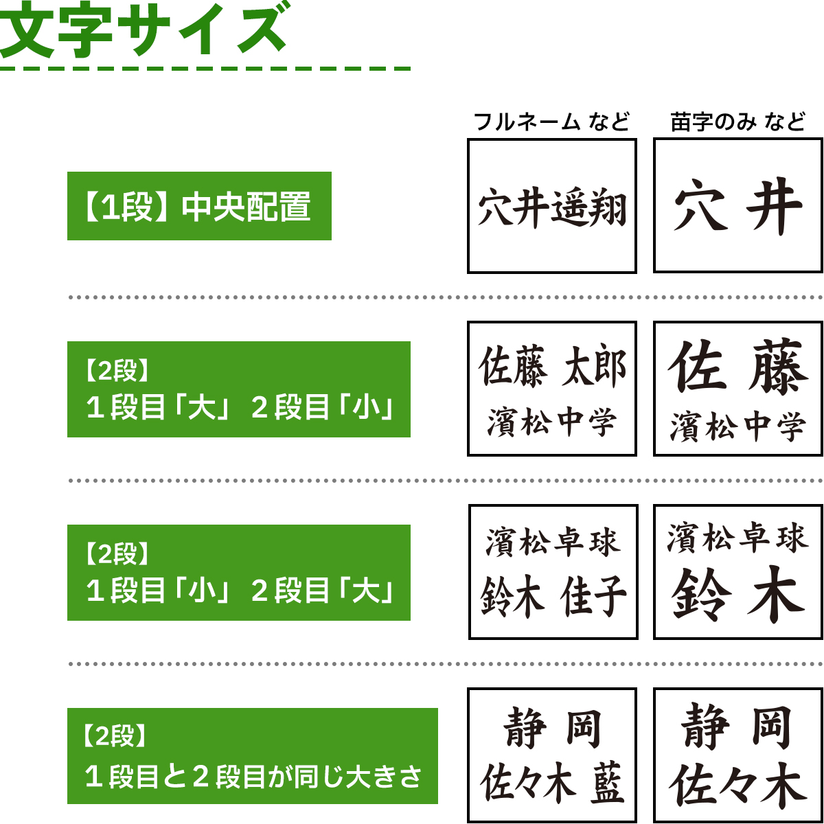 卓球ゼッケン 1〜2段 25×20cm 選べる生地タイプ 大会 チーム名 名入れ 布ゼッケン スポーツゼッケン 関連画像5