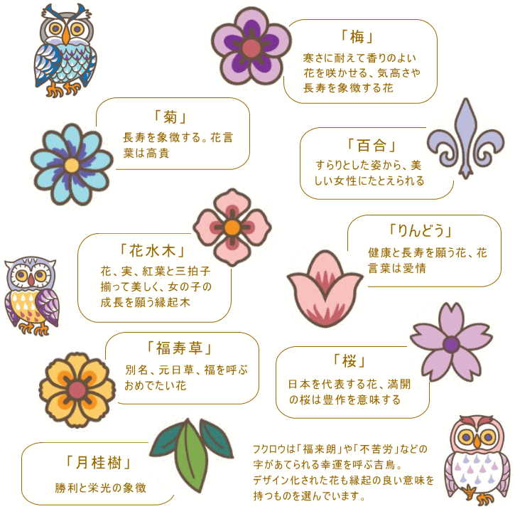 財布 牛革 浅草文庫 親子がま口 フクロウ サンライズ サンセット 財布 牛革 浅草文庫 親子がま口 フクロウ サンライズ サンセット