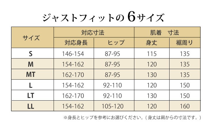 【twinmamaです】正絹  肌襦袢と裾よけ Lサイズ 未使用品 楽天市場】肌襦袢（サイズ（S/M/L）LL）（和装下着・足袋｜和服