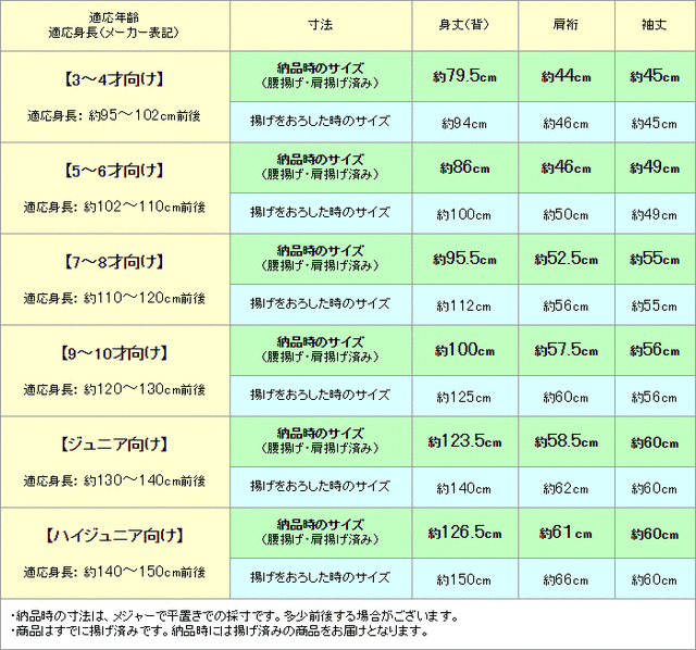 130cm対応] こども 浴衣 染 ドット オレンジ (4TY-12) 橙 水玉