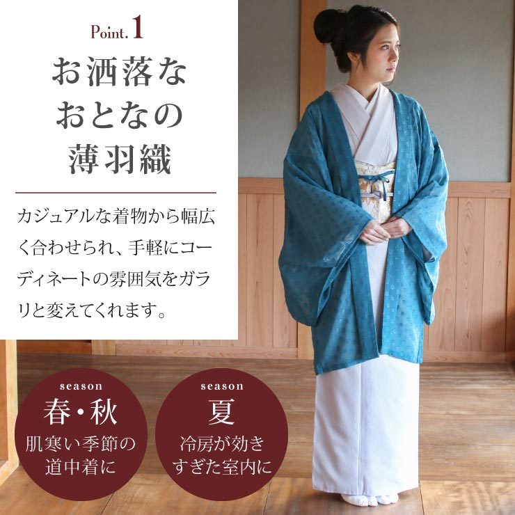 羽織 レース 春 秋 夏 日本製 シフォン 薄羽織 水玉 ターコイズ 洗える