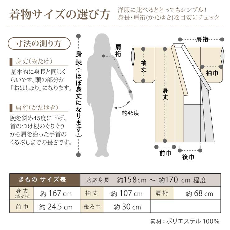 成人式 振袖 7点 立涌に梅 黄色 振袖セット 着物セット 花柄