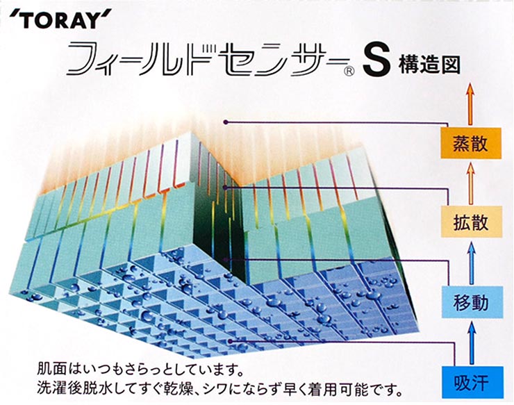 夏用 メッシュ 和装ブラ