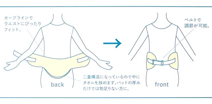 夏用 補正パッド