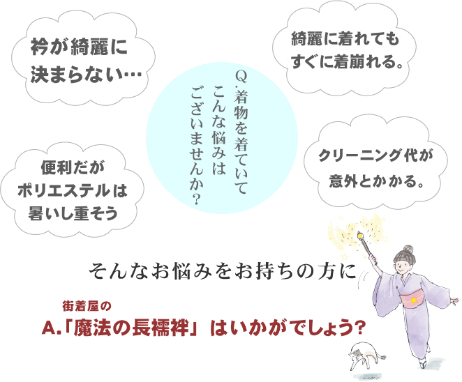 最高の 長襦袢 魔法の長襦袢 単衣袖 東レシルック 洗えるプレタ長襦袢 楊柳 ホタルぼかし 薄ブルー 全5サイズ Ss S M Mt L 創世舎スタイル 紙人形 立体裁断仕立て 最安値に挑戦 Spiritnmore Com