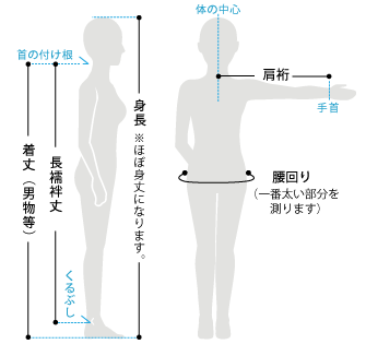 三勝」清水敬三郎好み・東京本染め/注染] 浴衣 反物 縞に撫子