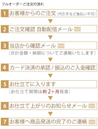 セオα] 浴衣 反物 縞に花丸（オフシロ×紫/SYU5120）夏着物 東レセオα