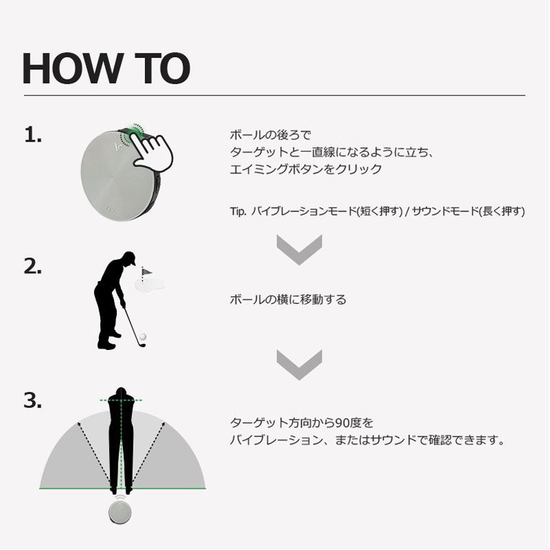 VOICE CADDIE（ボイスキャディ） 【音声タイプ距離測定器】 簡単操作で