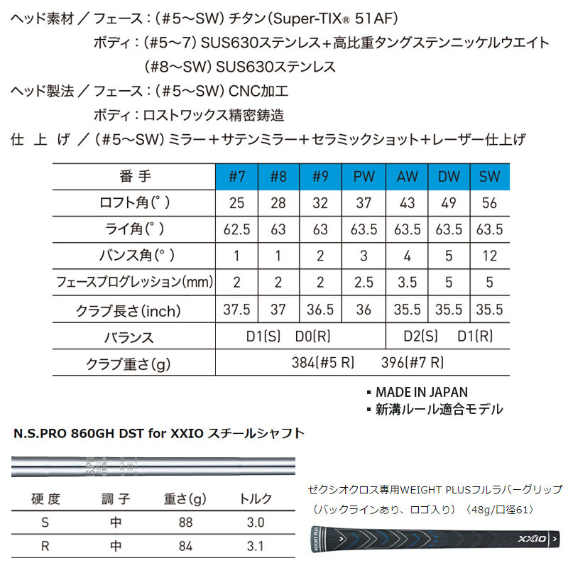 ダンロップ ゼクシオ クロス アイアン 7本セット＃7,8,9,Pw,Aw,Dw,Sw