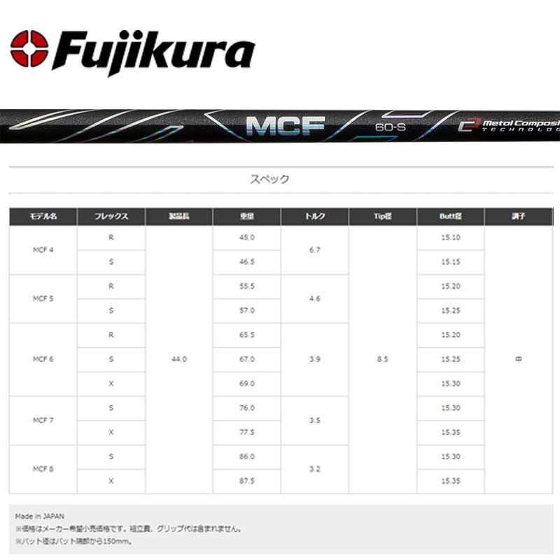 フジクラ シャフト MCFシリーズ MCF-6 フェアウェイウッド専用モデル カーボンシャフト 44inch BK FUJIKURA shaft MCF  series graphite For Fairway wood 2021sm : 21fk-mcf6-sh : 町のゴルフ屋さん - 通販 -  Yahoo!ショッピング