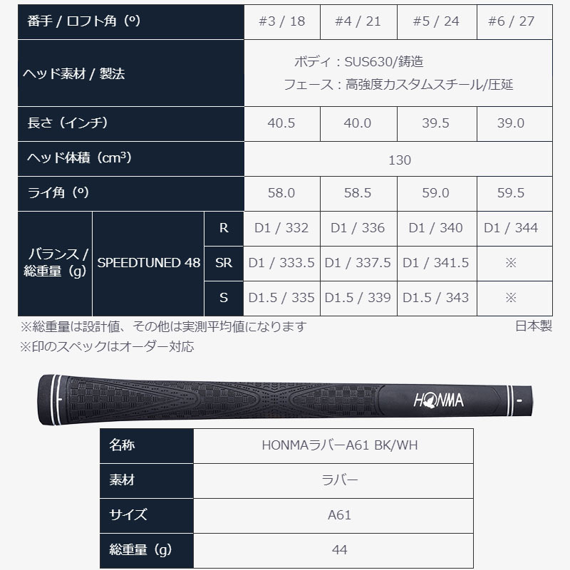 セール ホンマ ツアーワールド ＧＳ ユーティリティ ＃5 24度 S