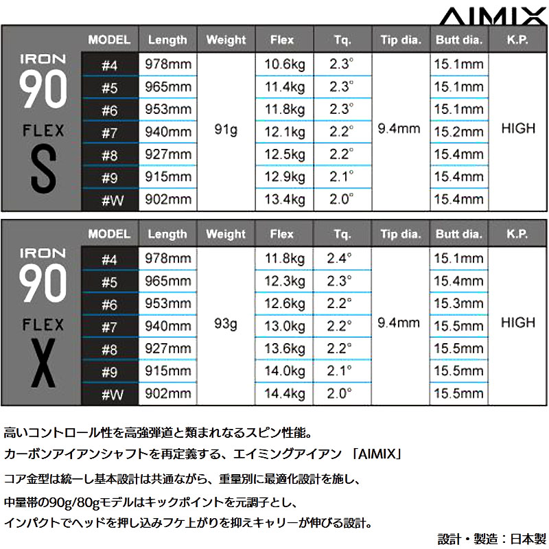 名器！飛んで曲がらない90トンデザインチューニング（５番用Xフレックス）シャフト Design Tuning 【全てメーカー純正部品使用】スリクソン ZX
