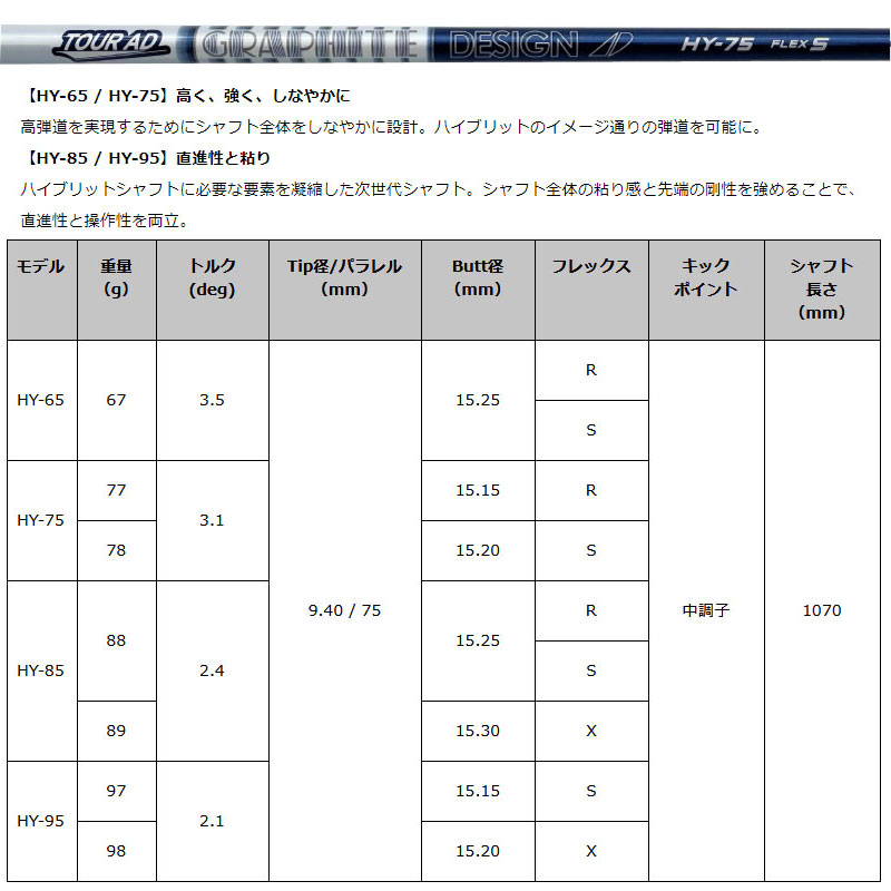 グラファイトデザイン ツアーAD HY ハイブリッド ユーティリティ用