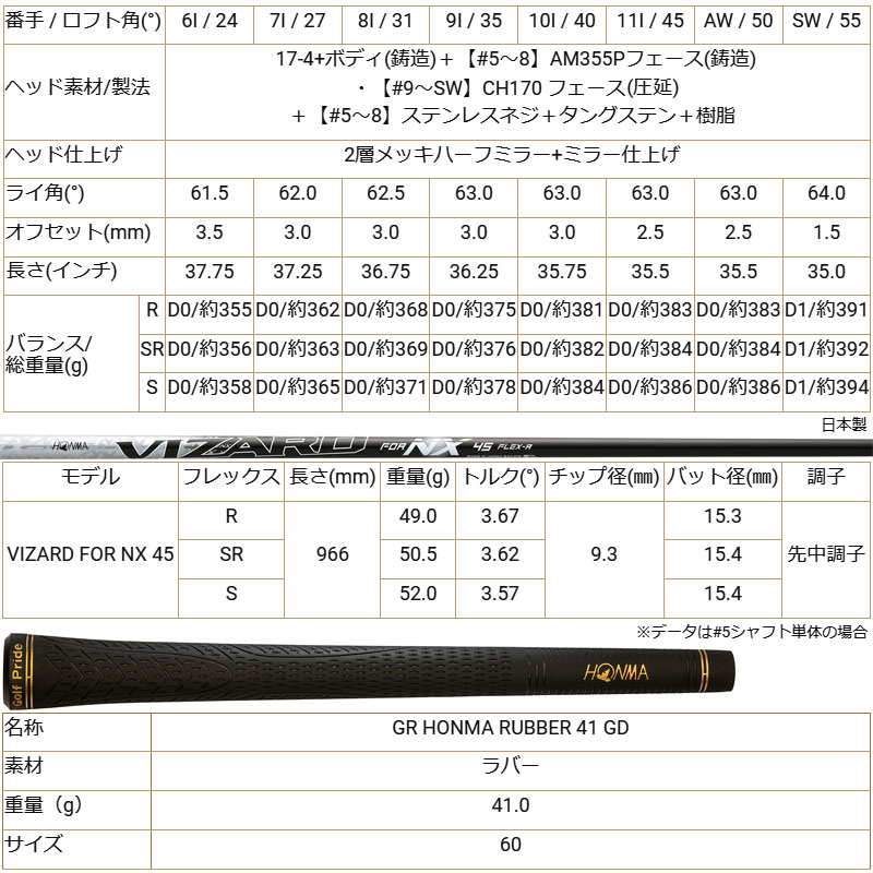 本間 ゴルフ ホンマ ベレス NX アイアン 5本セット ＃7,8,9,10,11