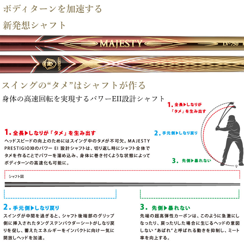 マジェスティ プレステジオ 12 トゥウェルブ ハイブリッド