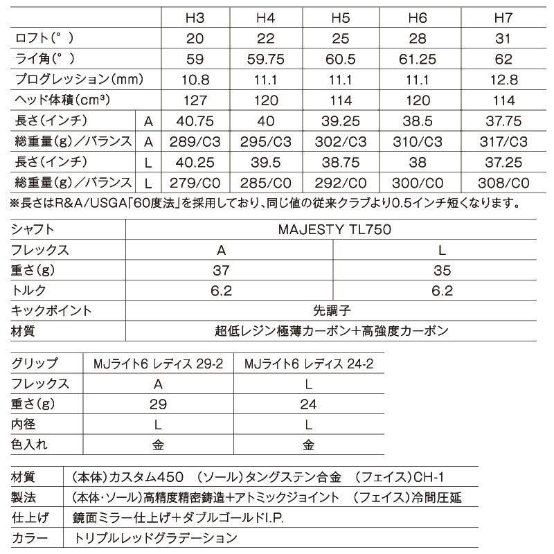 マジェスティ プレステジオ 12 トゥウェルブ レディース ハイブリッド