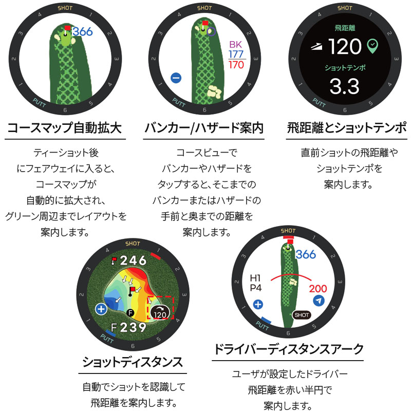 T9 GPSナビ ゴルフ用 最新GPSゴルフウォッチ Voice Caddie T9 ～最新機能とは？～ - YouTube