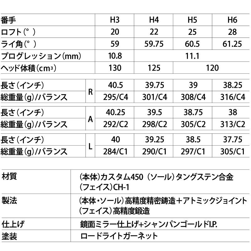 特価 マジェスティ ロイヤル レディース ハイブリッド TL550 H6 L