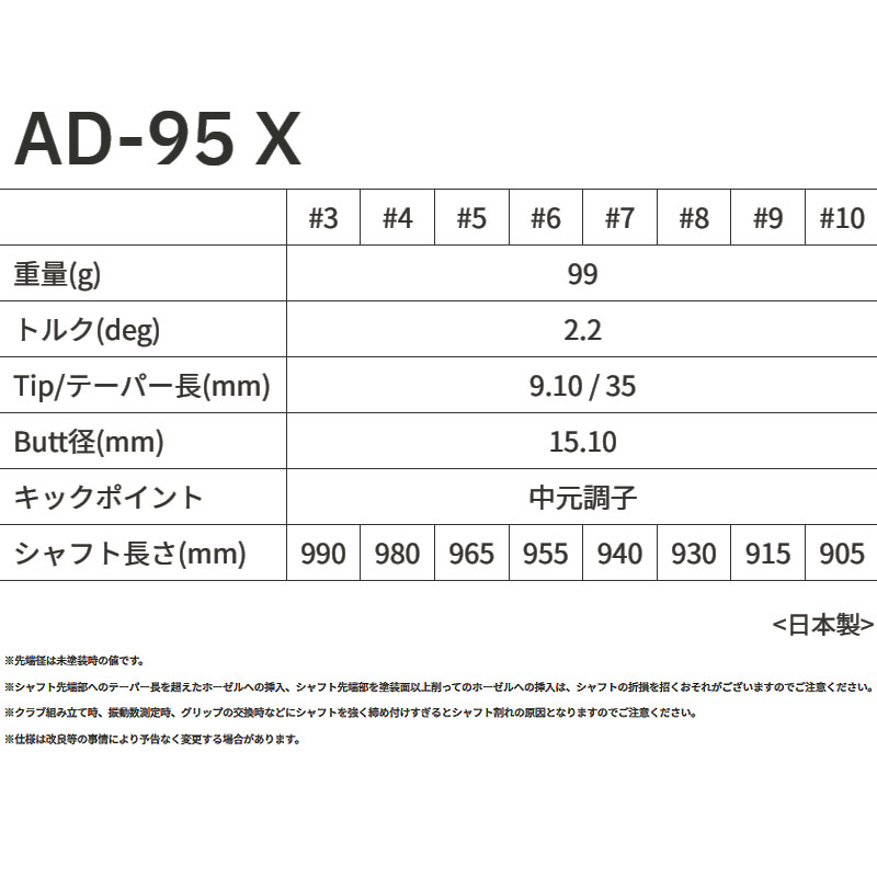 GRAPHITE DESIGN（グラファイトデザイン） TOUR AD 95 アイアン用