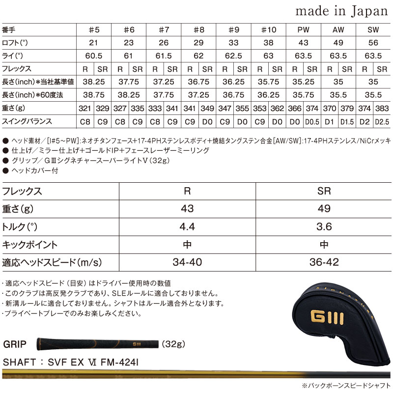 ダイワ(グローブライド)G-IIIフェアウェイ2009 FM-409F 4本 クラブ