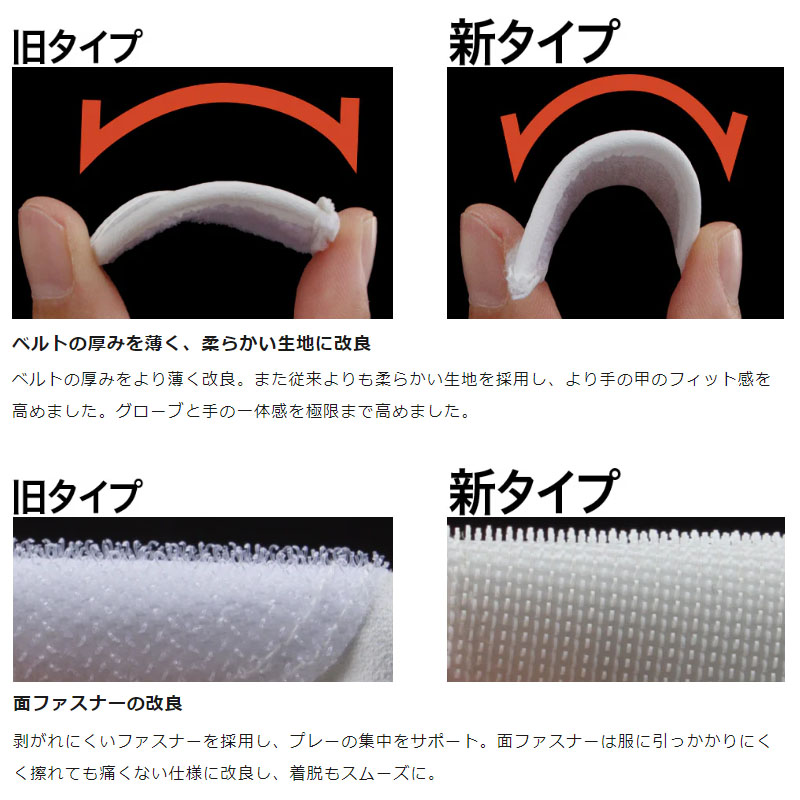 ZEROFIT イオンスポーツ ゼロフィット NEWインスパイラルグローブ 左手