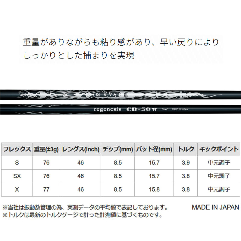 25crz-cb50w-02.jpg