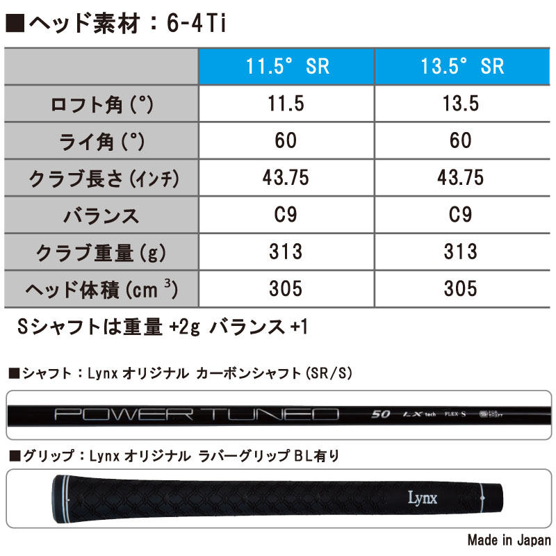 Lynx（リンクス） 【 左打用 レフティ】リンクスゴルフ パララックス