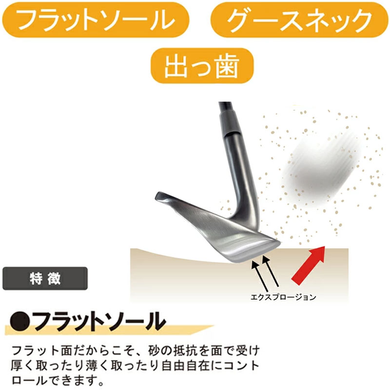 MASTER MODEL リンクス マスターモデル 完全復刻 ウェッジ オリジナル