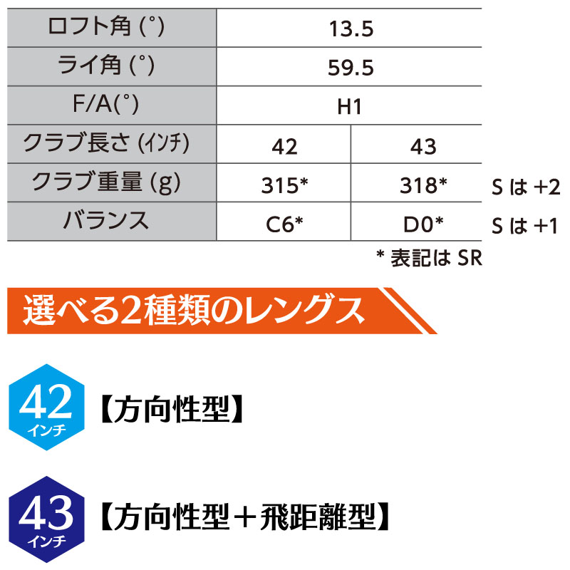 Lynx（リンクス） パララックス V-277 フェアウェイドライバー 2025年