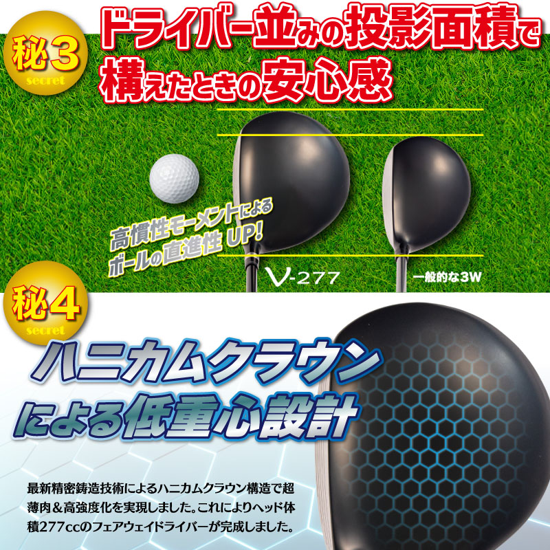 Lynx（リンクス） パララックス V-277 フェアウェイドライバー 2025年
