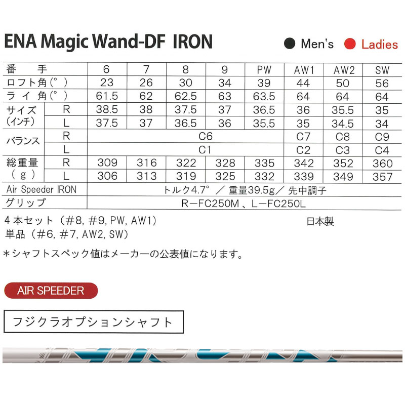 エナ エナゴルフ マジックワンド DF アイアン 4本セット＃8,9,PW,AW1