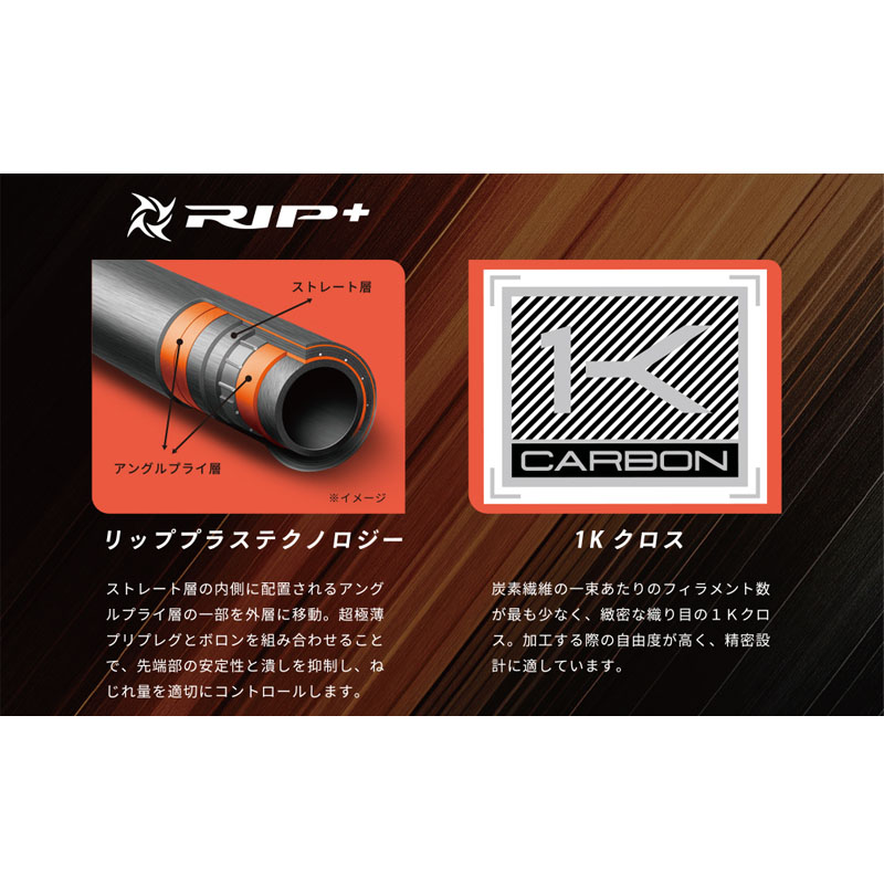 三菱（MITSUBISHI） 三菱ケミカル テンセイ 1K プロ オレンジ リップ