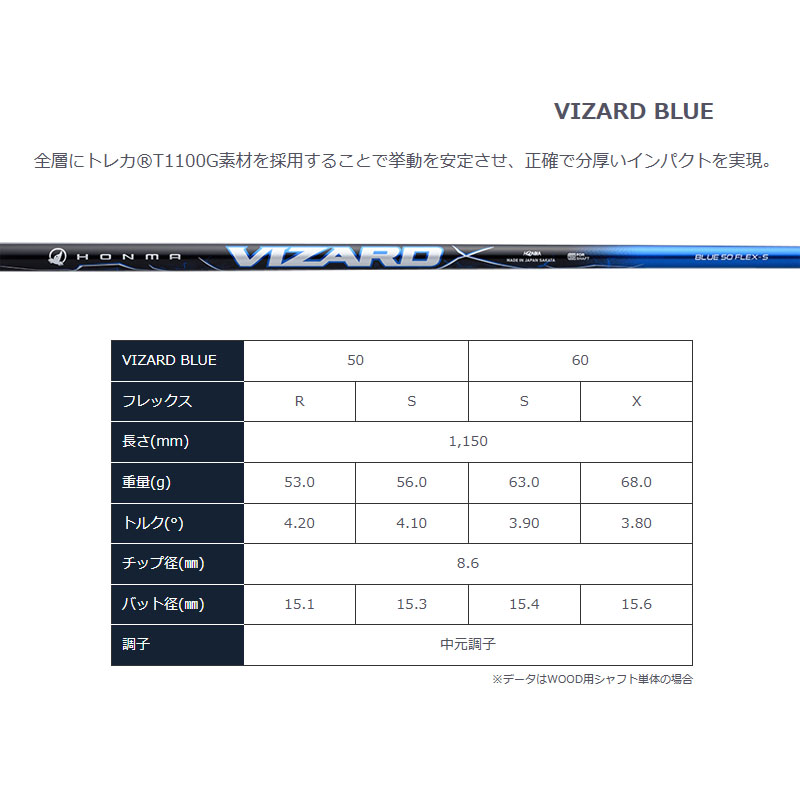 TW777 HONMA ツアーワールド ドライバー VIZARD BLUE 50 / 60 本間
