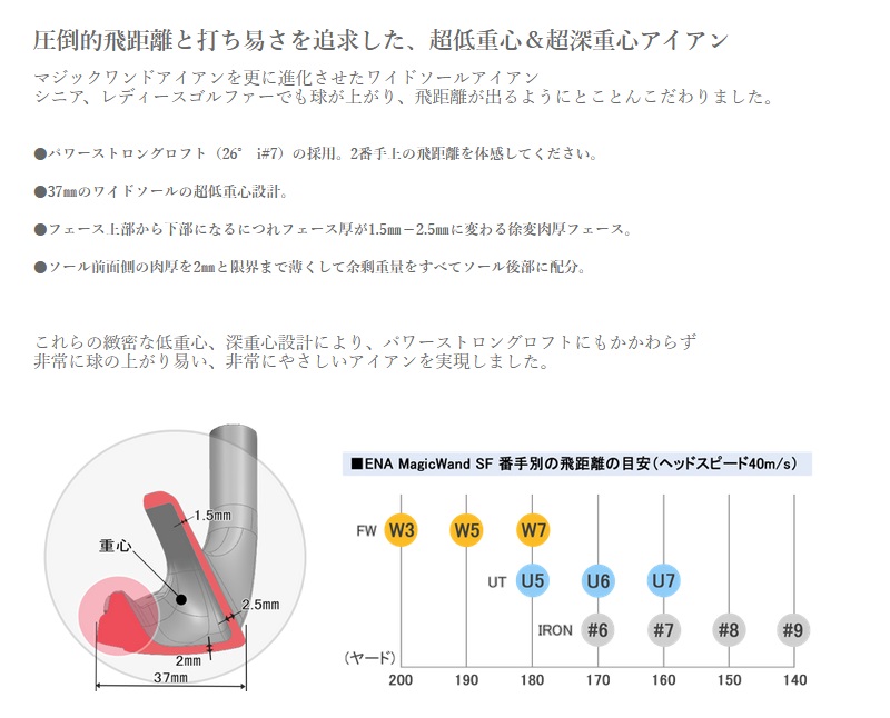 レディース エナゴルフ マジックワンド SF アイアン４本セット (#8,#9