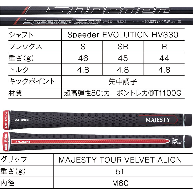 特価 マジェスティ ゴルフ コンクエスト ブラック ドライバー HV330