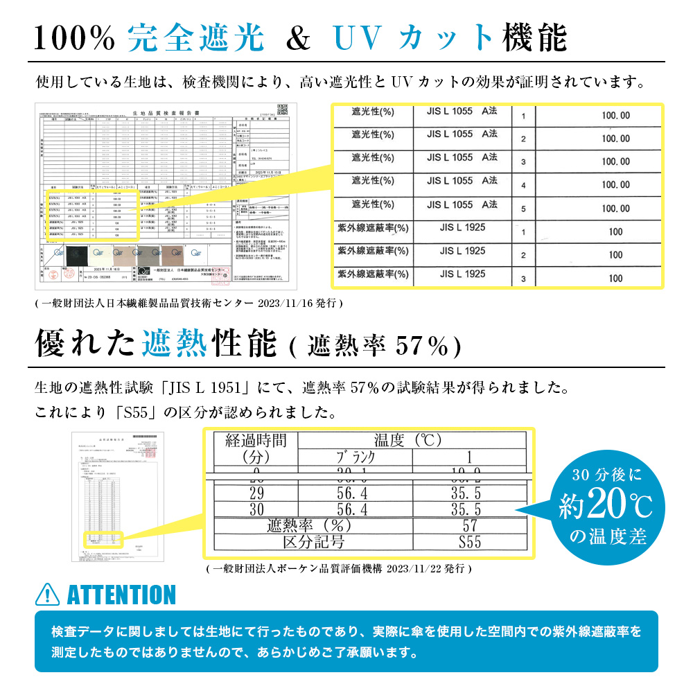 完全遮光 日傘  ショート傘 動物柄(オウム柄/リス柄/シカ柄) 木手元 木製ハンドル 遮光率100% UV遮蔽率100% 鳥柄 撥水 紫外線カット UVカット 晴雨兼用 遮熱 | macocca | 14