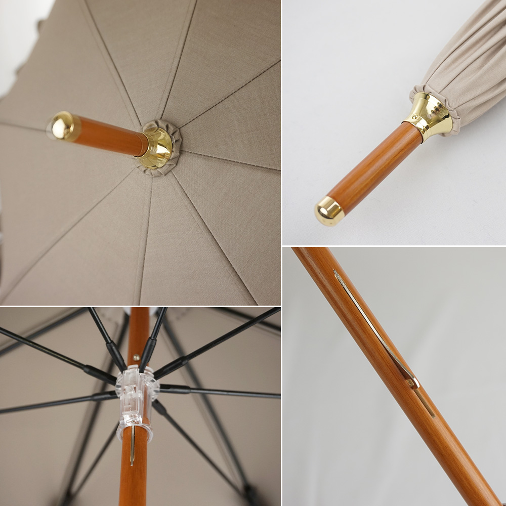 macocca（マコッカ） 完全遮光 日傘 切替パラソル Paraffi(パラフィ