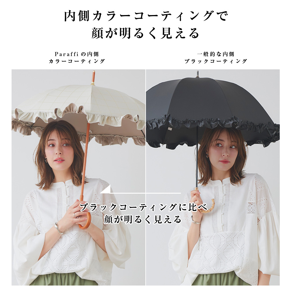 macocca（マコッカ） 完全遮光 日傘 チェック柄パラソル Paraffi