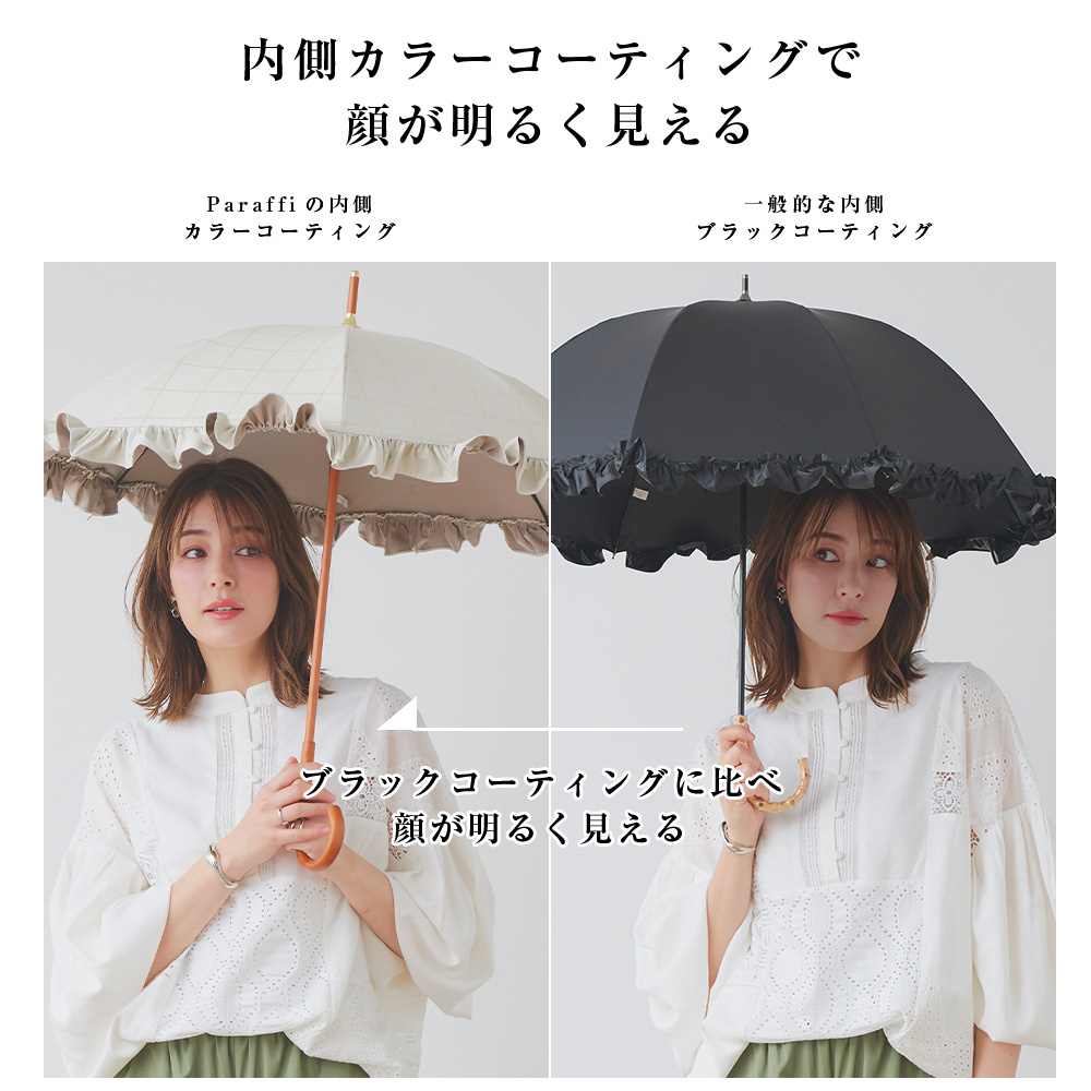 macocca 完全遮光 日傘 チェック柄フリルパラソル Paraffi