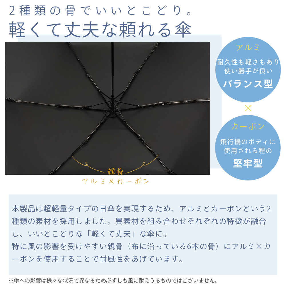 軽量 完全遮光 日傘  折りたたみ傘 uchimizu(ウチミズ) オーナメント柄/ダマスク柄/リーフ柄/ドットフラワー柄  遮光率100% 遮蔽率100% 晴雨兼用 撥水 50cm | macocca | 16