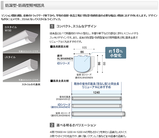 パナソニック マンション・施設 共用部 屋外 ベースライト iDシリーズ