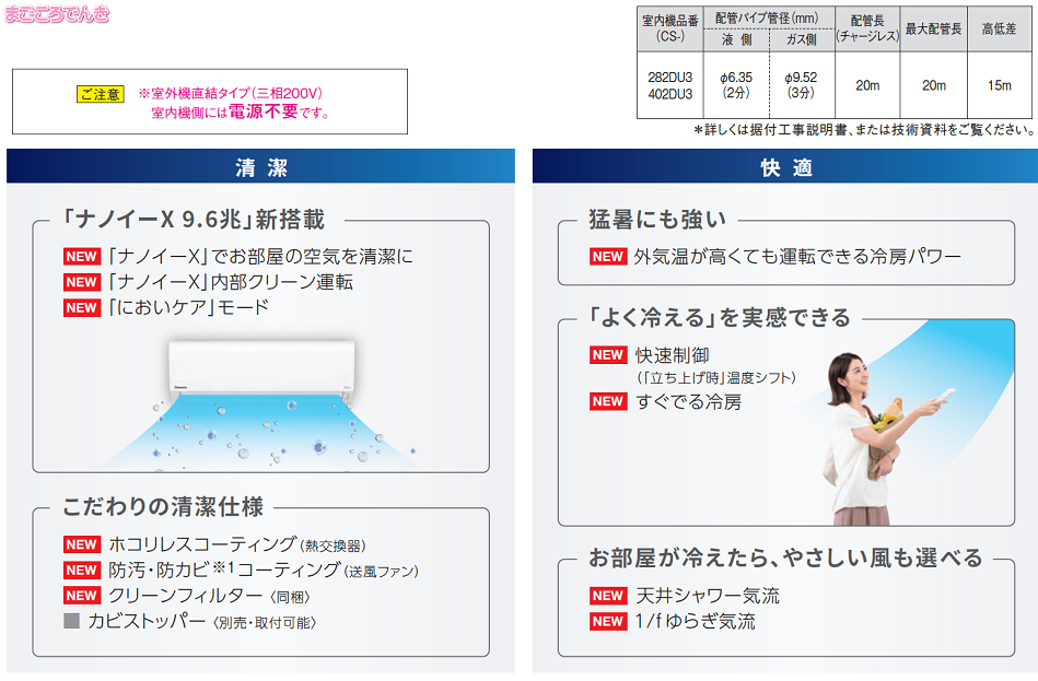 CS-402DU3-W 在庫あり パナソニック 室外 三相 電源 タイプ 冷房時