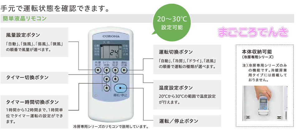 CW-1624R WS CORONA リララ 在庫あり 窓用 ウインド エアコン スタンダードシリーズ 冷房専用 2024年モデル : cw-1624r  : まごころでんき Yahoo!店 - 通販 - Yahoo!ショッピング