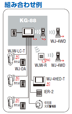 アイホン WJ-DA テレビドアホン用 カメラ付き玄関子機 4台まで設置可能